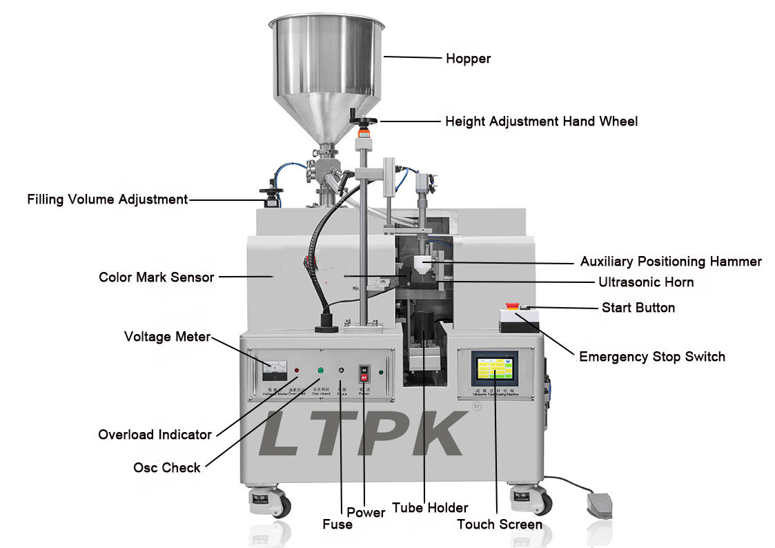 LTPK LT-002 Semi Automatic Ultrasonic Aluminum Honey Grease Plastic Soft Tube Filling Sealing Machine.jpg