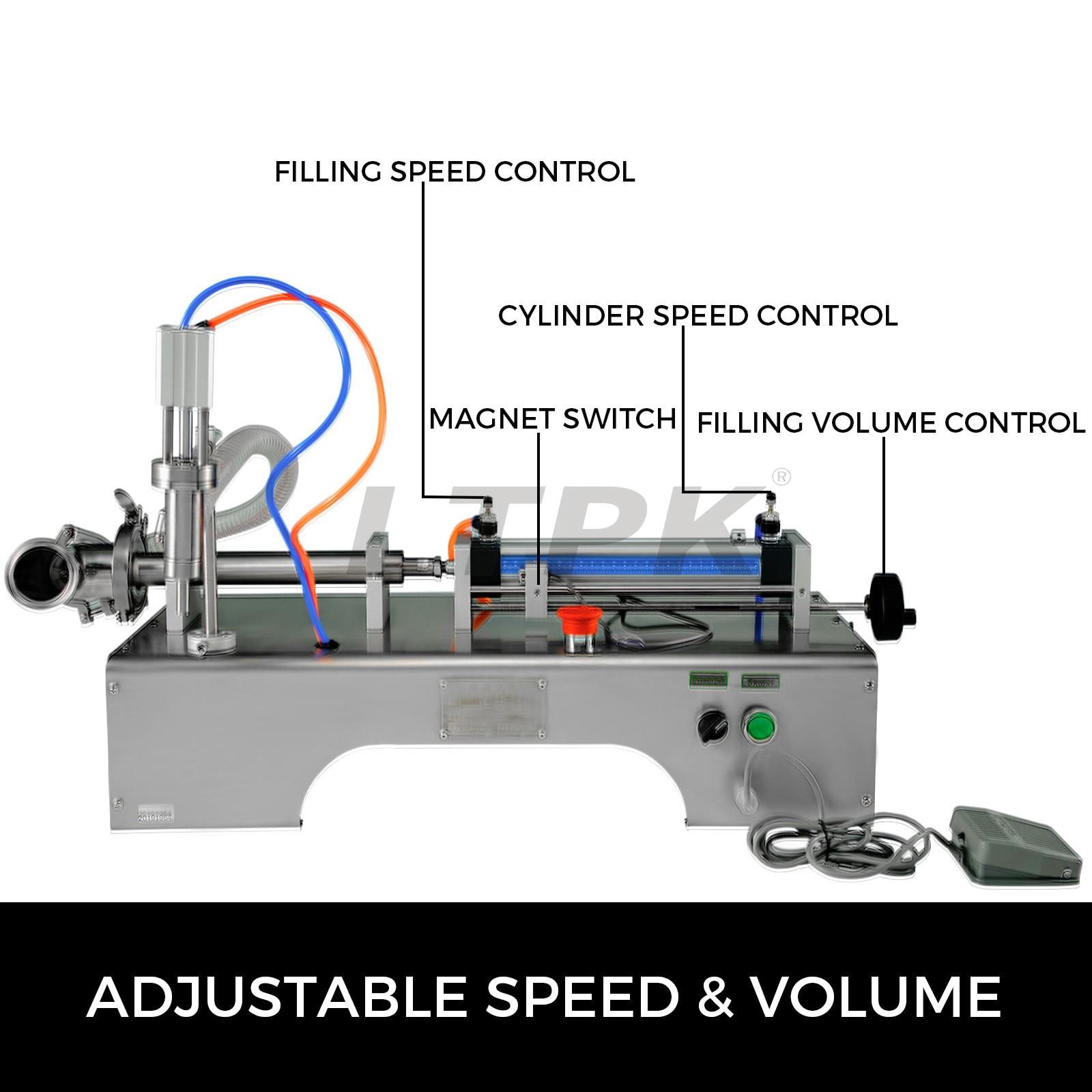 10-300ml Pneumatic single nozzles semi automatic liquid filling machine .jpg