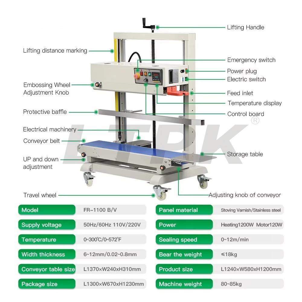 FR-1100 Automatic Horizontal Plastic Film Bags Heat Sealing Machine Continuous Band Sealer Machine